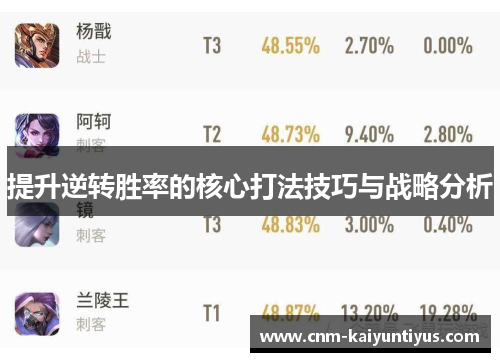 提升逆转胜率的核心打法技巧与战略分析
