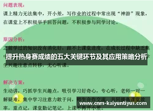 提升热身赛成绩的五大关键环节及其应用策略分析