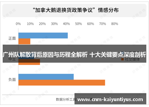 广州队解散背后原因与历程全解析 十大关键要点深度剖析