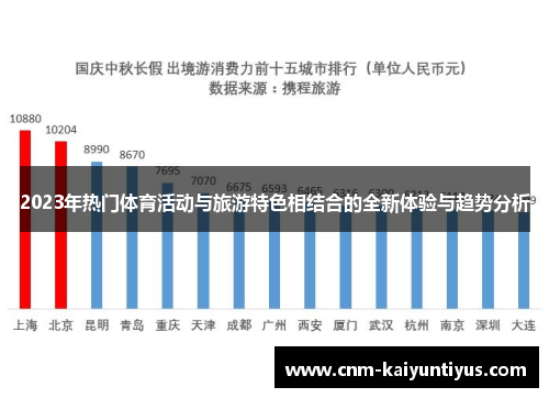 2023年热门体育活动与旅游特色相结合的全新体验与趋势分析