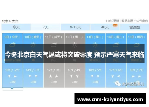 今冬北京白天气温或将突破零度 预示严寒天气来临