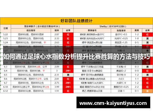 如何通过足球心水指数分析提升比赛胜算的方法与技巧