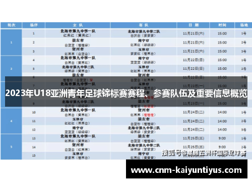 2023年U18亚洲青年足球锦标赛赛程、参赛队伍及重要信息概览