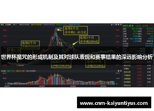 世界杯魔咒的形成机制及其对球队表现和赛事结果的深远影响分析