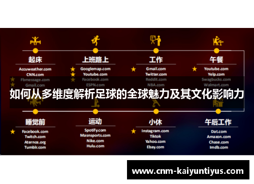 如何从多维度解析足球的全球魅力及其文化影响力