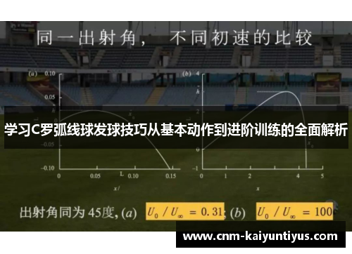 学习C罗弧线球发球技巧从基本动作到进阶训练的全面解析