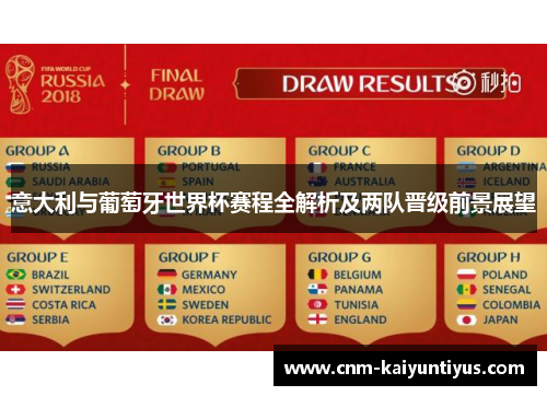 意大利与葡萄牙世界杯赛程全解析及两队晋级前景展望 意大利与葡萄牙世界杯赛程全解析及两队晋级前景展望