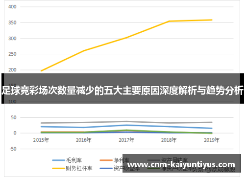 足球竞彩场次数量减少的五大主要原因深度解析与趋势分析