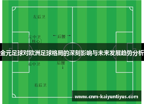 金元足球对欧洲足球格局的深刻影响与未来发展趋势分析