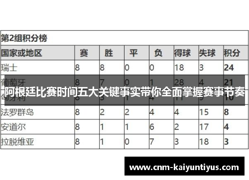 阿根廷比赛时间五大关键事实带你全面掌握赛事节奏