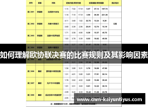 如何理解欧协联决赛的比赛规则及其影响因素
