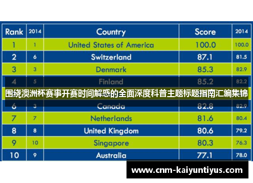 围绕澳洲杯赛事开赛时间解惑的全面深度科普主题标题指南汇编集锦