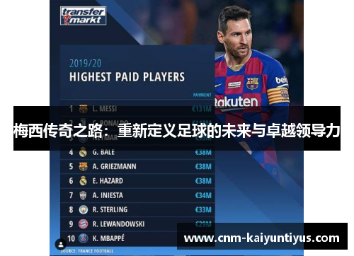 梅西传奇之路：重新定义足球的未来与卓越领导力
