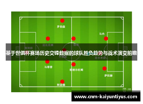 基于世俱杯赛场历史交锋数据的球队胜负趋势与战术演变前瞻